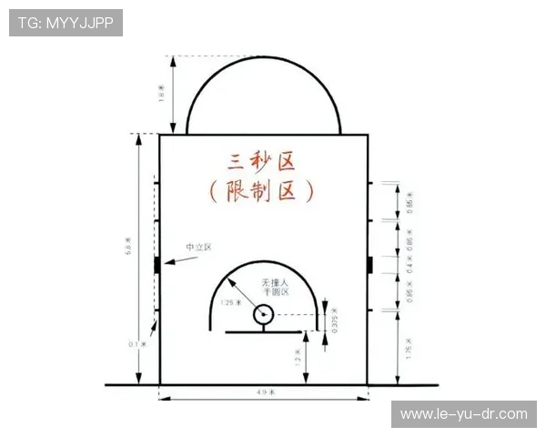应对篮球战术变化:团队策略调整与关键应对方法 应对篮球战术变化:团队策略调整与关键应对方法